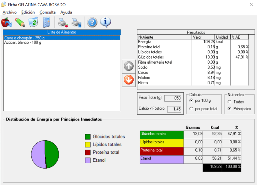 valor calórico sin el helado